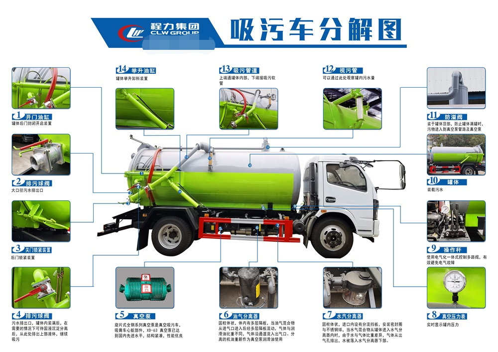 吸污车分解图